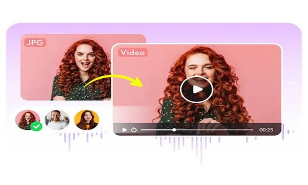 How to Transform Your Images into Videos with AI free